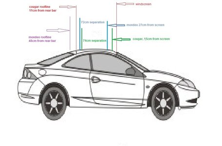 coogar roof bars.jpg