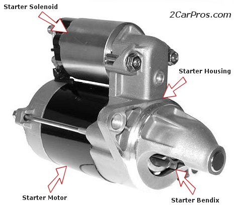 starter_motor.jpg