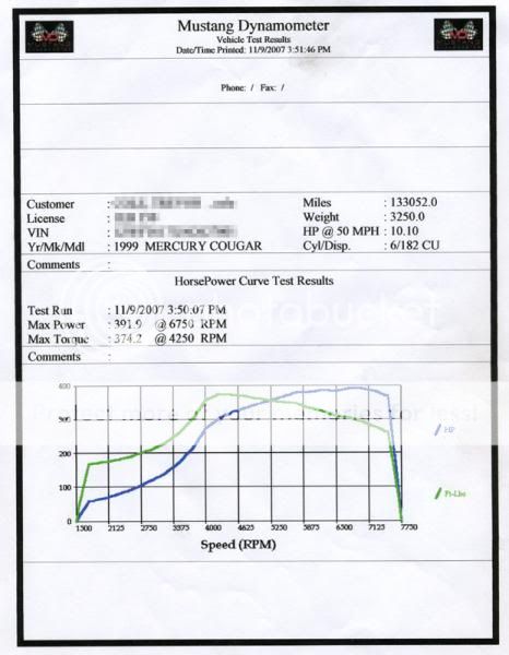 2007_Dyno_Run_5.jpg